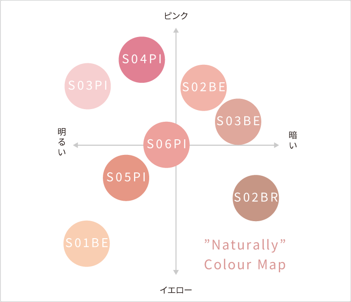カラーカルジェル プラスの特徴